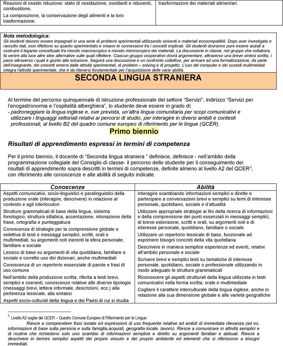 Dopo aver investigato e raccolto dati, essi riflettono su quanto sperimentato e creano le connessioni fra i concetti implicati.