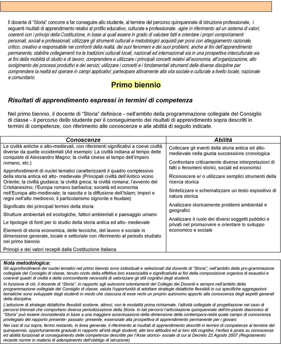 comportamenti personali, sociali e professionali; utilizzare gli strumenti culturali e metodologici acquisiti per porsi con atteggiamento razionale, critico, creativo e responsabile nei confronti