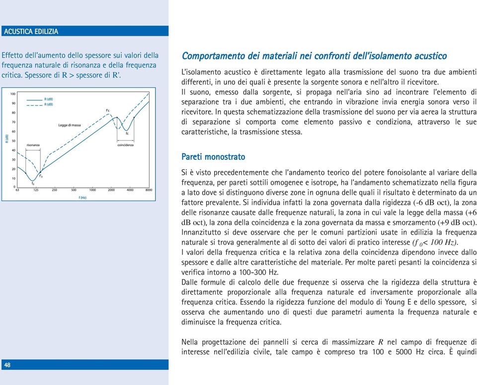 sorgente sonora e nell altro il ricevitore.