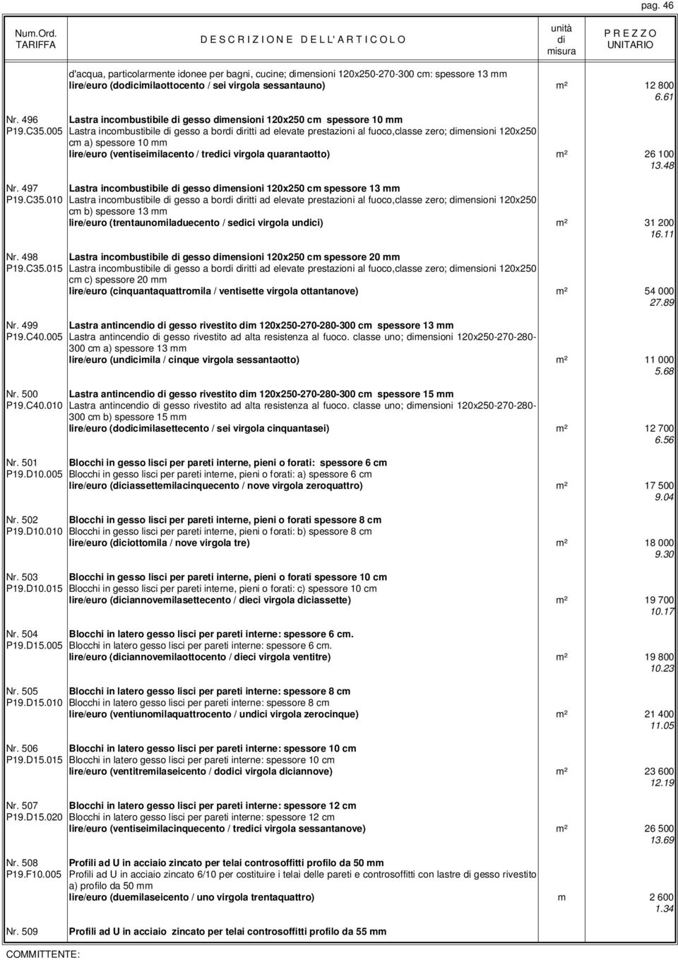 005 Lastra incombustibile gesso a bor ritti ad elevate prestazioni al fuoco,classe zero; mensioni 120x250 cm a) spessore 10 mm lire/euro (ventiseimilacento / treci virgola quarantaotto) m² 26 100 13.