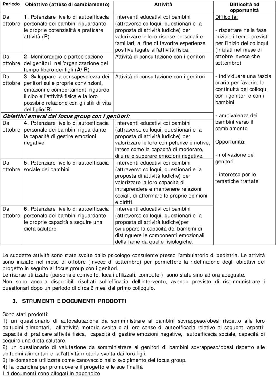 Monitoraggio e partecipazione dei genitori nell organizzazione del tempo libero dei figli (A/R) 3.