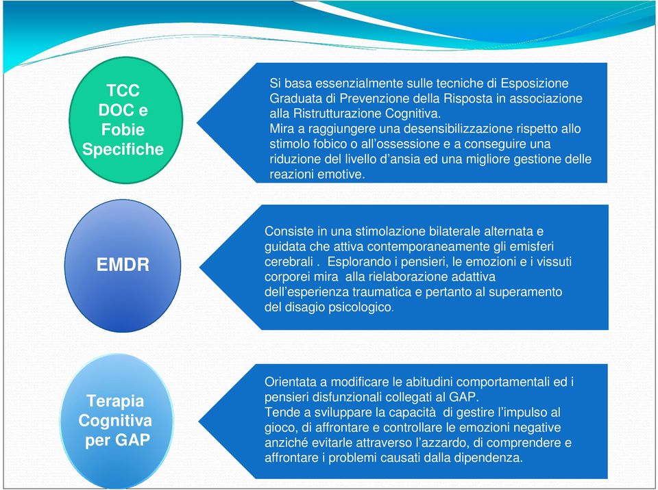 EMDR Consiste in una stimolazione bilaterale alternata e guidata che attiva contemporaneamente gli emisferi cerebrali.