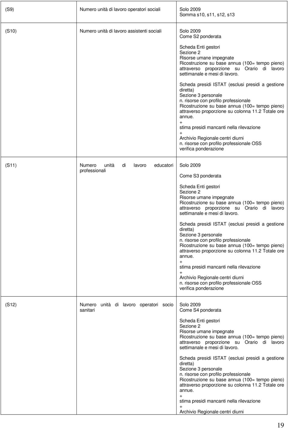 risorse con profilo professionale Ricostruzione su base annua (100= tempo pieno) attraverso proporzione su colonna 11.2 Totale ore annue.