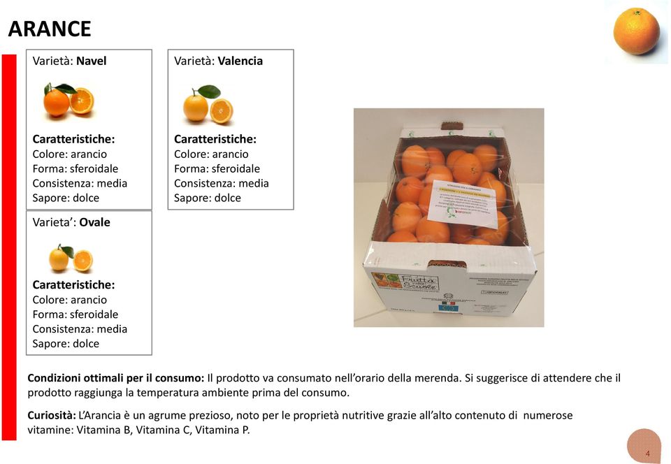 consumo: Il prodotto va consumato nell orario della merenda.