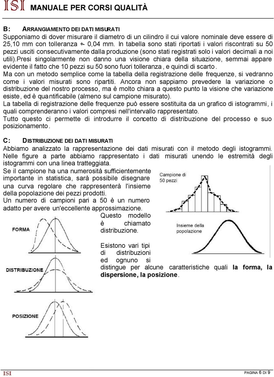 presi singolarmente non danno una visione chiara della situazione, semmai appare evidente il fatto che 10 pezzi su 50 sono fuori tolleranza, e quindi di scarto.