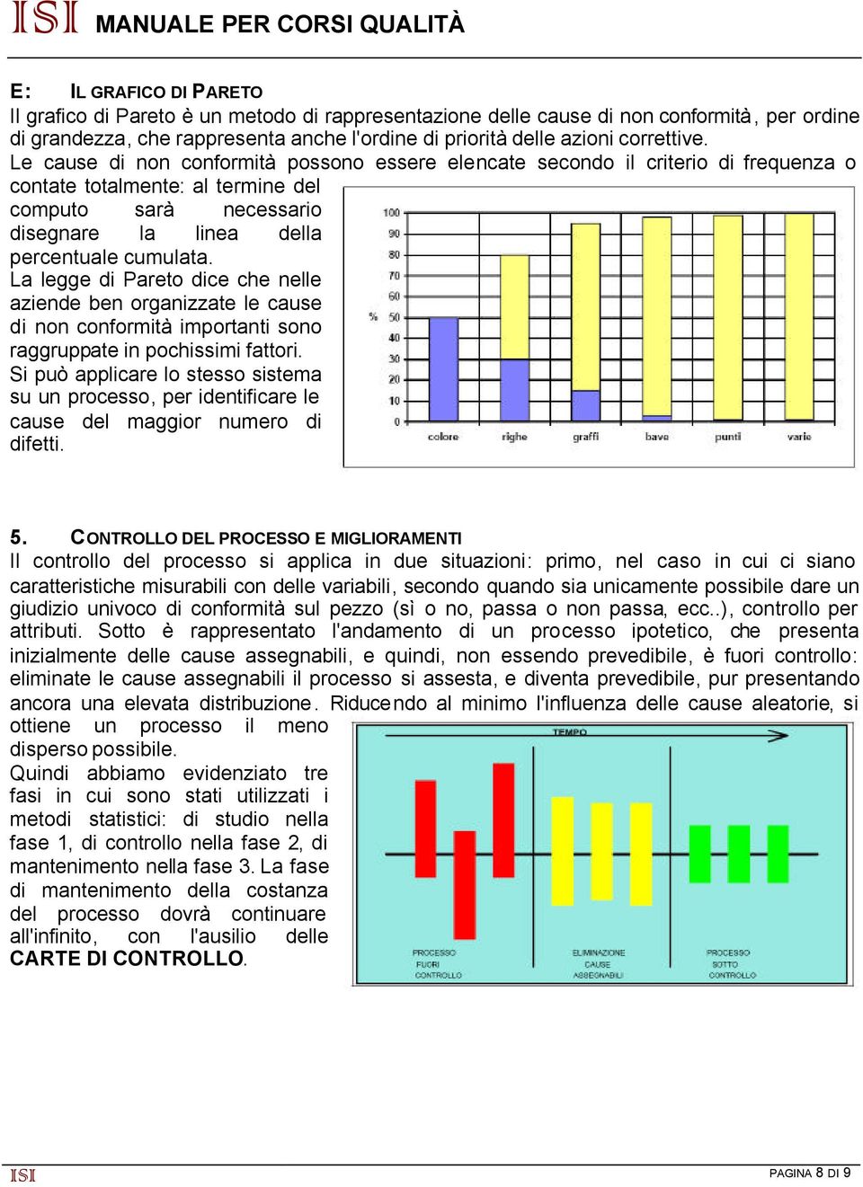 La legge di Pareto dice che nelle aziende ben organizzate le cause di non conformità importanti sono raggruppate in pochissimi fattori.