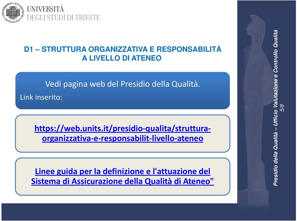 it/presidio qualita/strutturaorganizzativa e responsabilit livello ateneo Linee