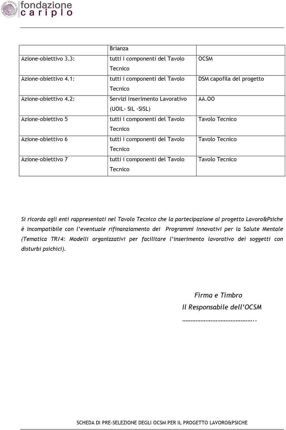 componenti del Tavolo Tecnico tutti i componenti del Tavolo Tecnico tutti i componenti del Tavolo Tecnico OCSM DSM capofila del progetto AA.