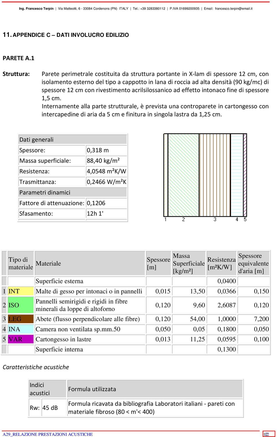 con rivestimento acrilsilossanico ad effetto intonaco fine di spessore 1,5 cm.