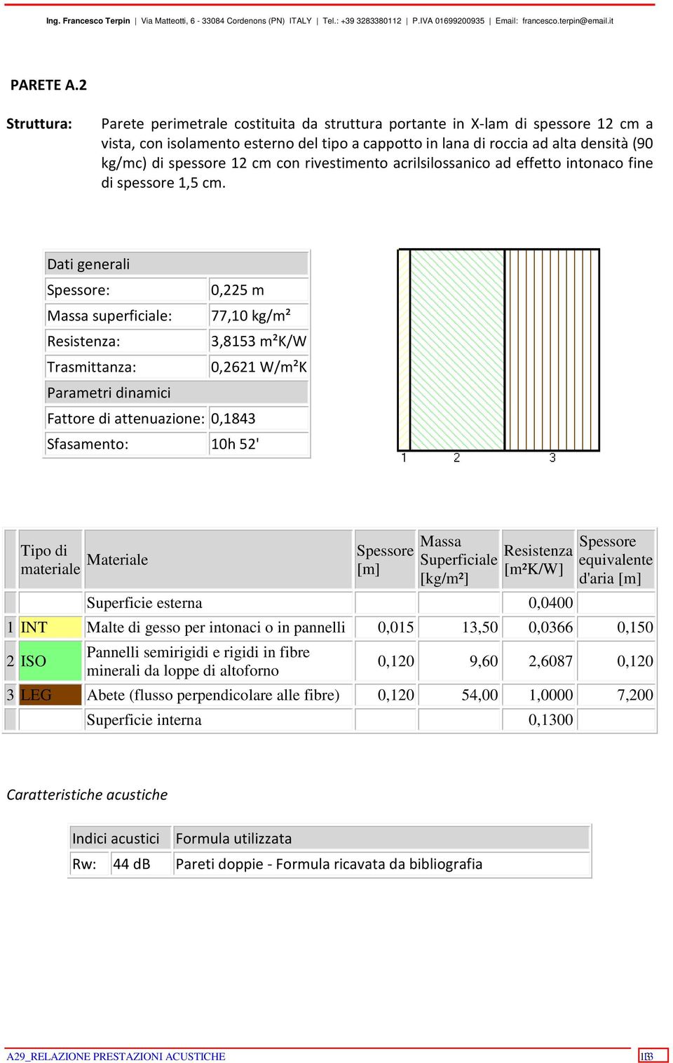 spessore 12 cm con rivestimento acrilsilossanico ad effetto intonaco fine di spessore 1,5 cm.