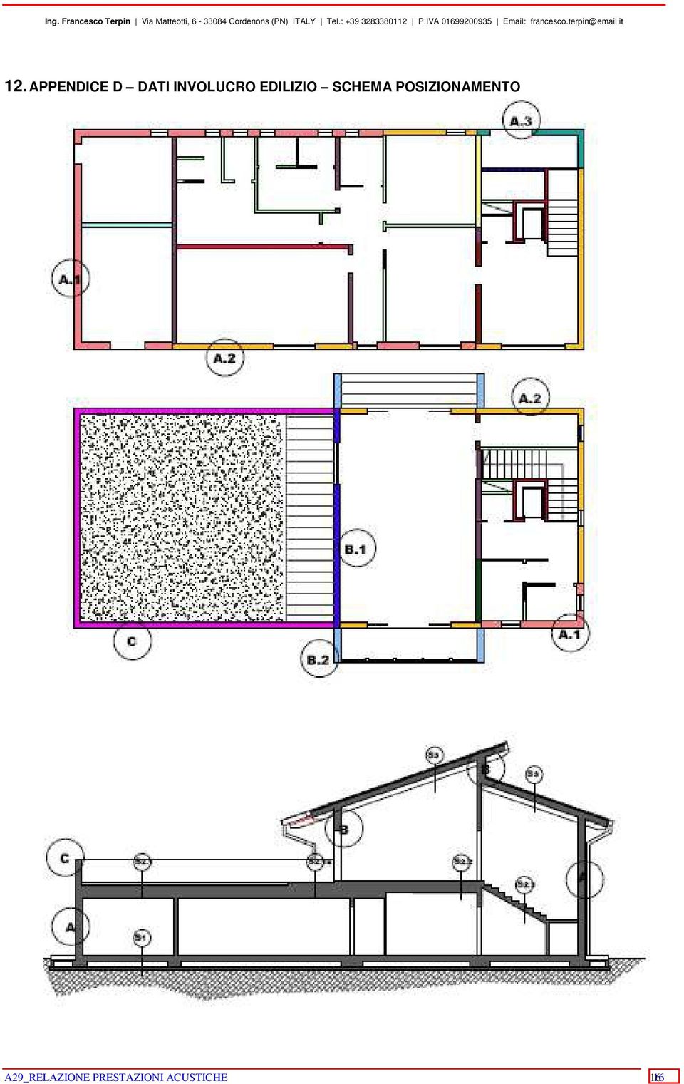 SCHEMA POSIZIONAMENTO