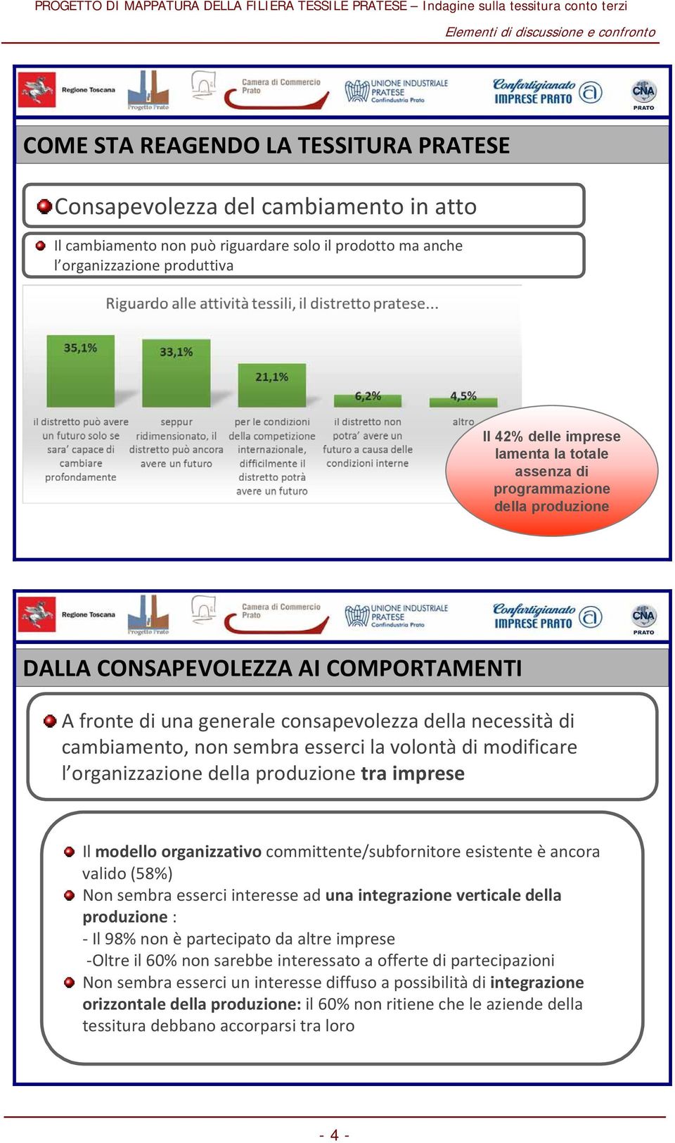 modificare l organizzazione della produzione tra imprese Il modello organizzativo committente/subfornitore esistente è ancora valido (58%) Non sembra esserci interesse ad una integrazione verticale