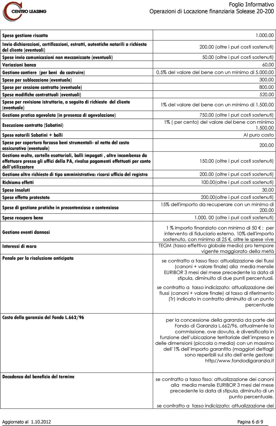 (eventuali) 50,00 (oltre i puri costi sostenuti) Variazioni banca 60,00 Gestione cantiere (per beni da costruire) 0,5% del valore del bene con un minimo di 5.