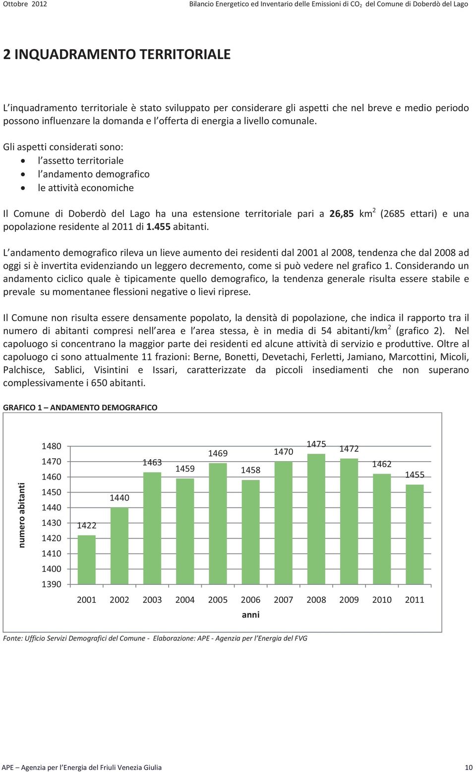 Gliaspetticonsideratisono: l assettoterritoriale l andamentodemografico leattivitàeconomiche Il Comune di Doberdò del Lago ha una estensione territoriale pari a 26,85 km 2 (2685 ettari) e una