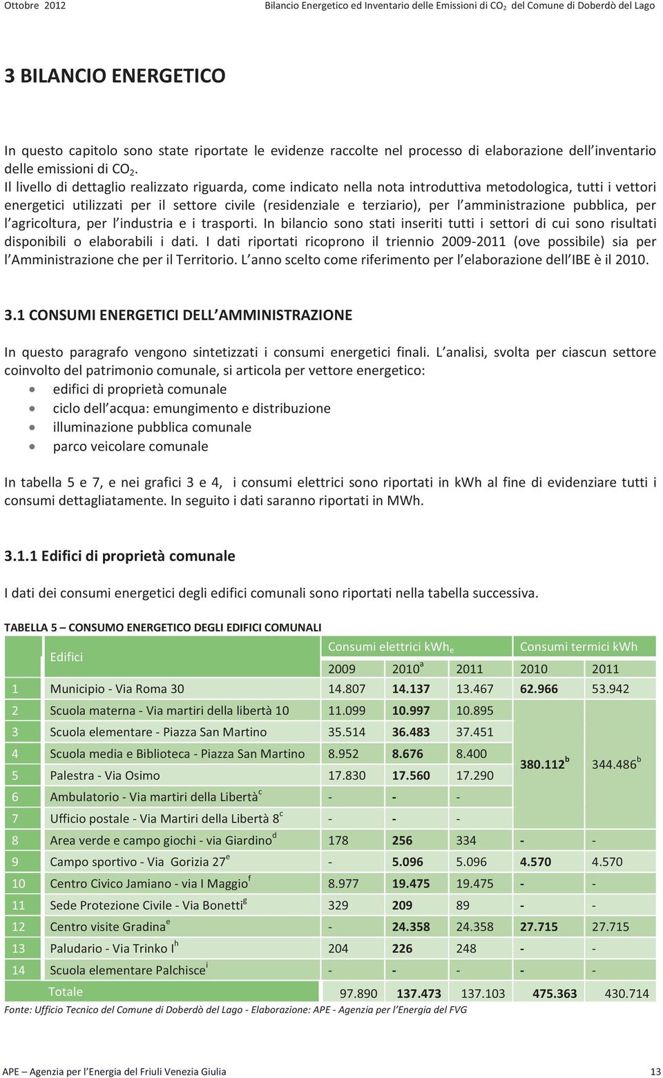 Illivellodidettagliorealizzatoriguarda,comeindicatonellanotaintroduttivametodologica,tuttiivettori energetici utilizzati per il settore civile (residenziale e terziario), per l amministrazione