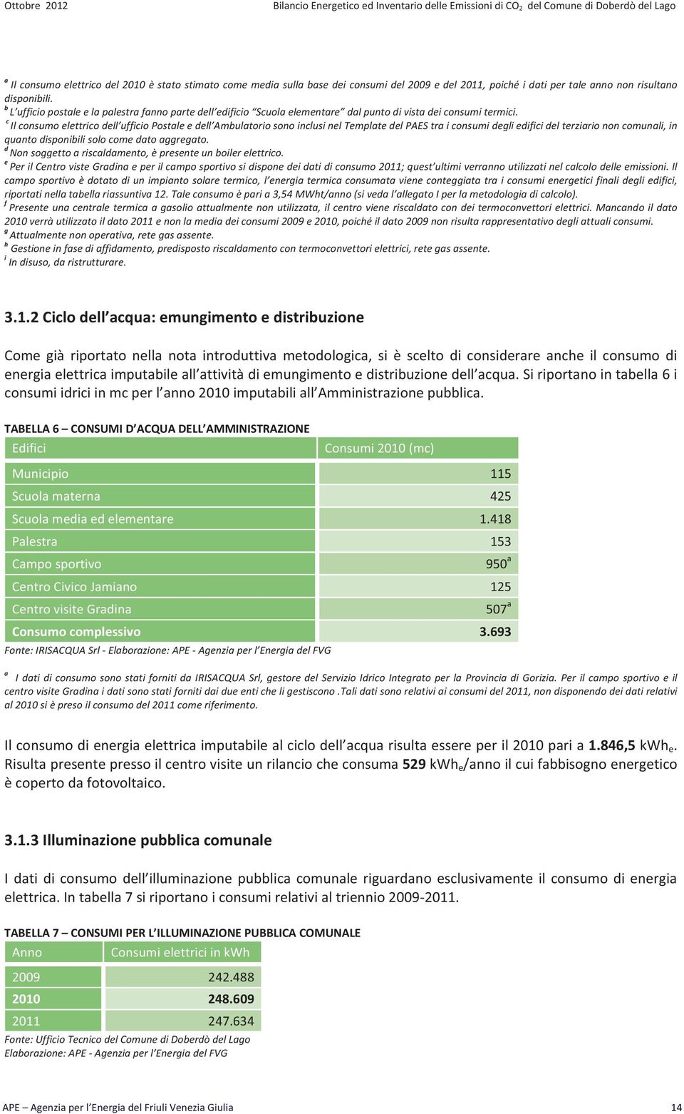 b L ufficiopostaleelapalestrafannopartedell edificio Scuolaelementare dalpuntodivistadeiconsumitermici.