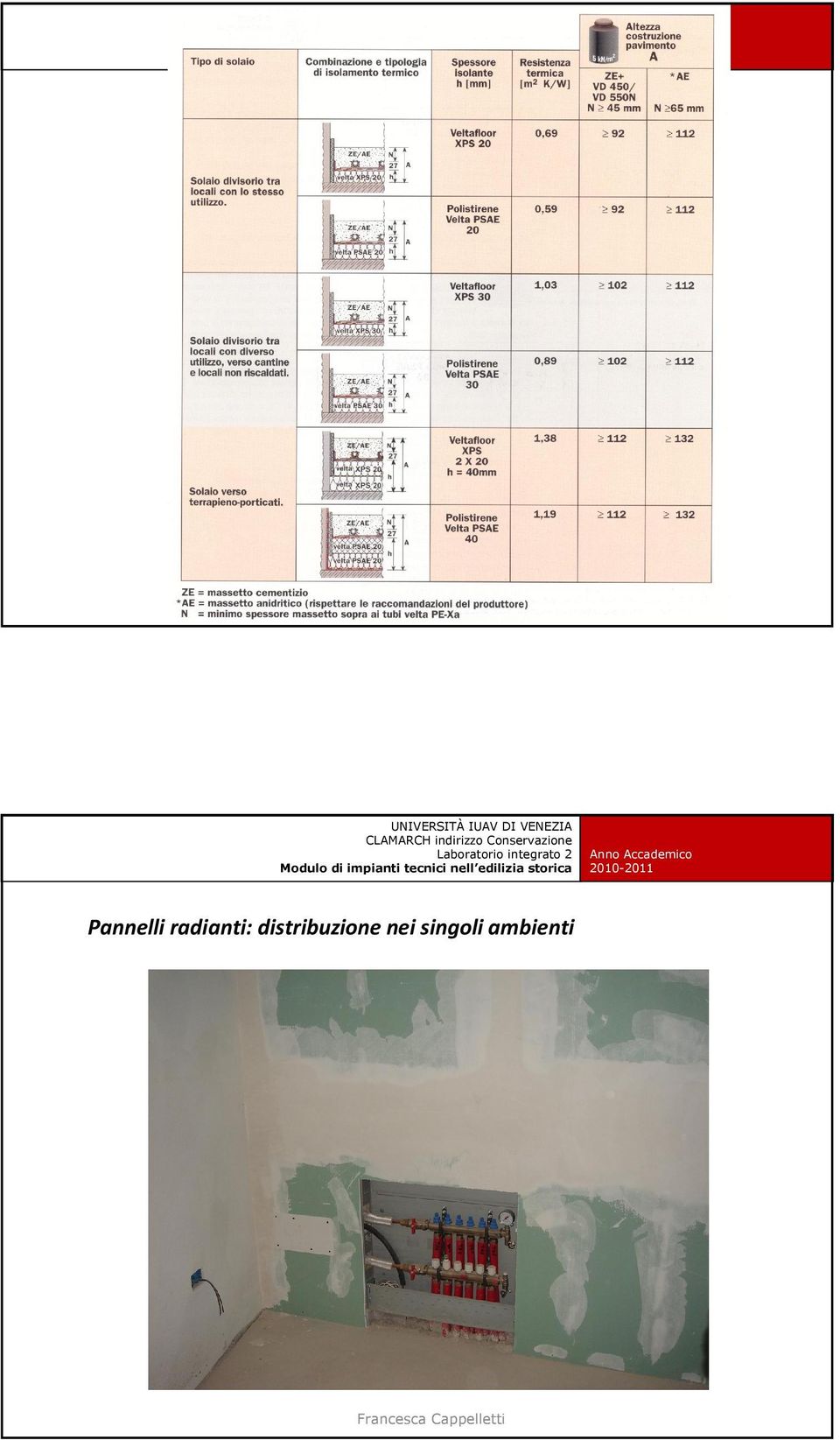 distribuzione