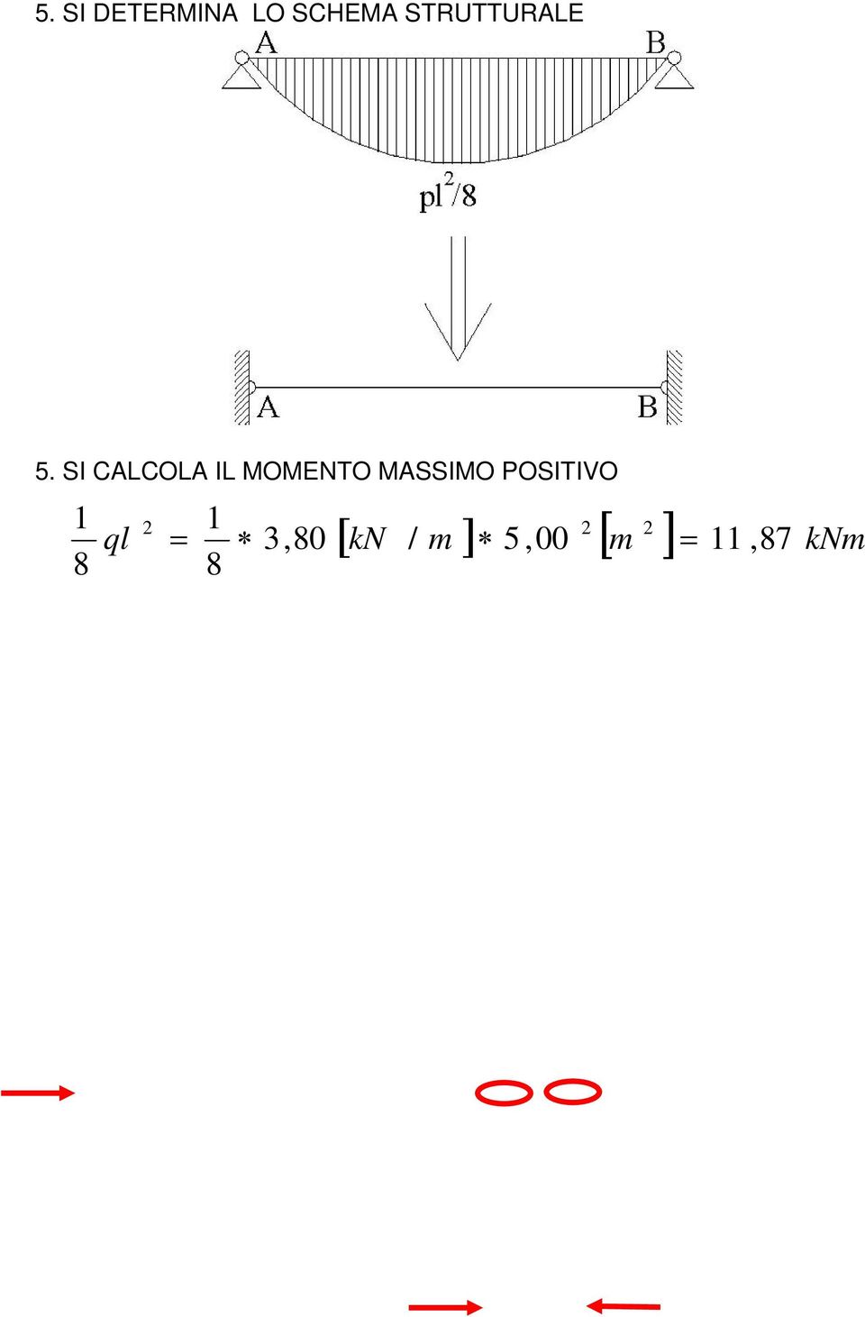 SI CALCOLA IL MOMENTO MASSIMO