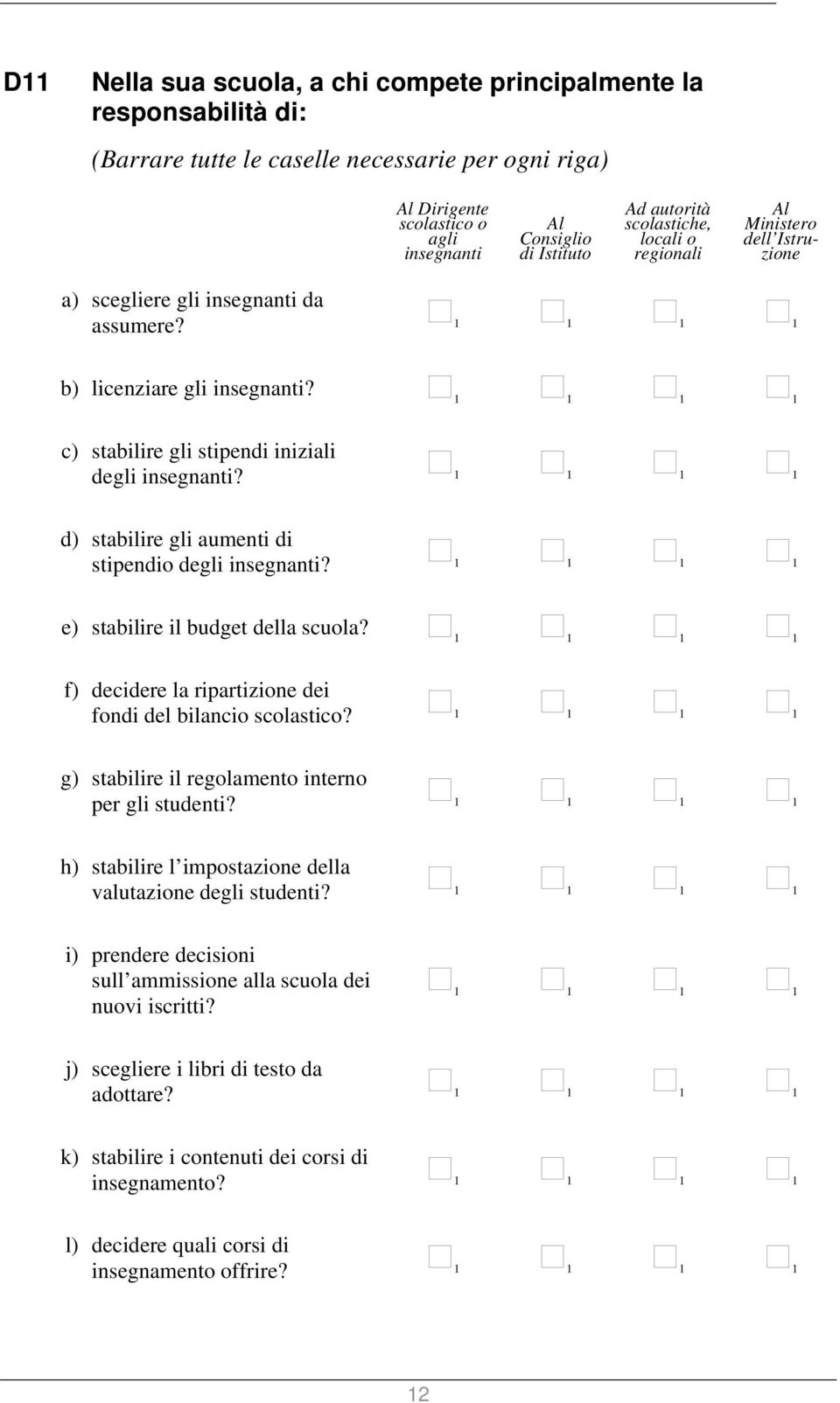 d) stabilire gli aumenti di stipendio degli insegnanti? e) stabilire il budget della scuola? f) decidere la ripartizione dei fondi del bilancio scolastico?