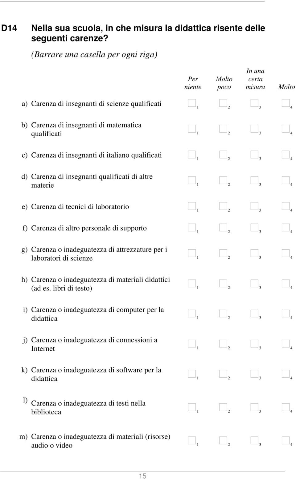 Carenza di insegnanti di italiano qualificati 3 4 d) Carenza di insegnanti qualificati di altre materie 3 4 e) Carenza di tecnici di laboratorio 3 4 f) Carenza di altro personale di supporto 3 4 g)