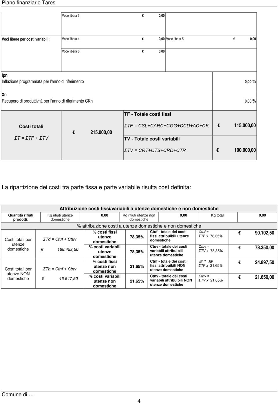 000,00 La ripartizione dei costi tra parte fissa e parte variabile risulta così definita: Quantità rifiuti prodotti: Costi totali per utenze Costi totali per utenze NON Attribuzione costi