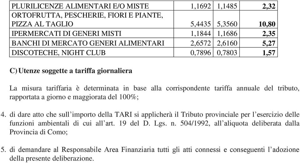 annuale del tributo, rapportata a giorno e maggiorata del 100%; 4.