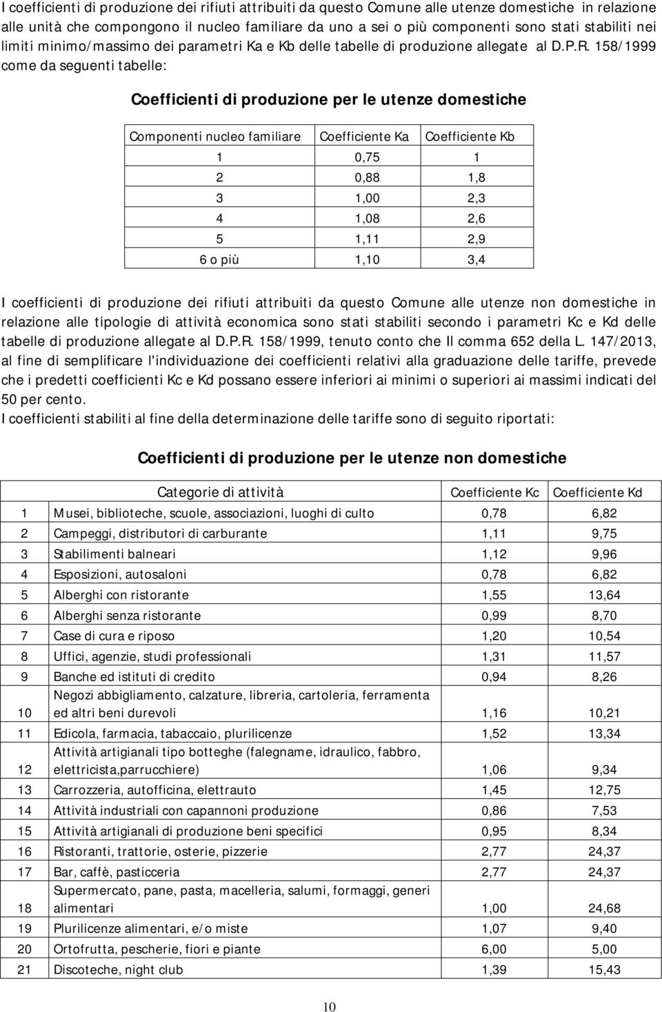 158/1999 come da seguenti tabelle: Coefficienti di produzione per le utenze domestiche Componenti nucleo familiare Coefficiente Ka Coefficiente Kb 1 0,75 1 2 0,88 1,8 3 1,00 2,3 4 1,08 2,6 5 1,11 2,9