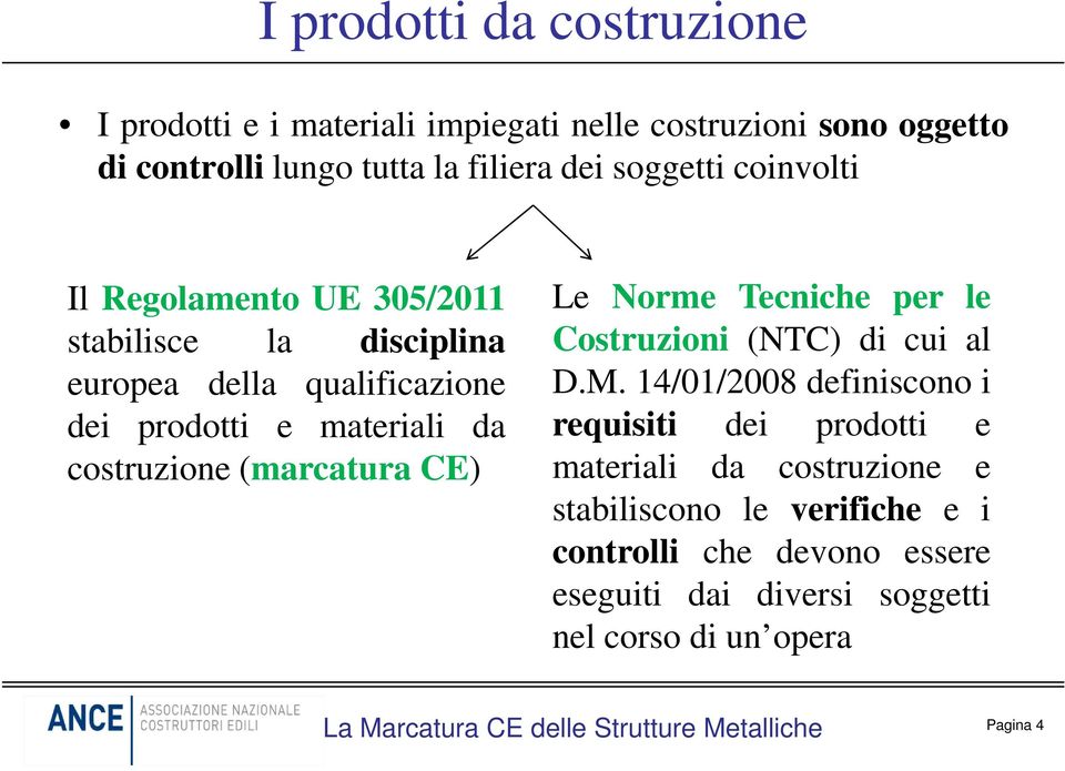 costruzione (marcatura CE) Le Norme Tecniche per le Costruzioni (NTC) di cui al D.M.