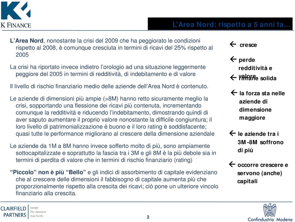 aziende dell Area Nord è contenuto.