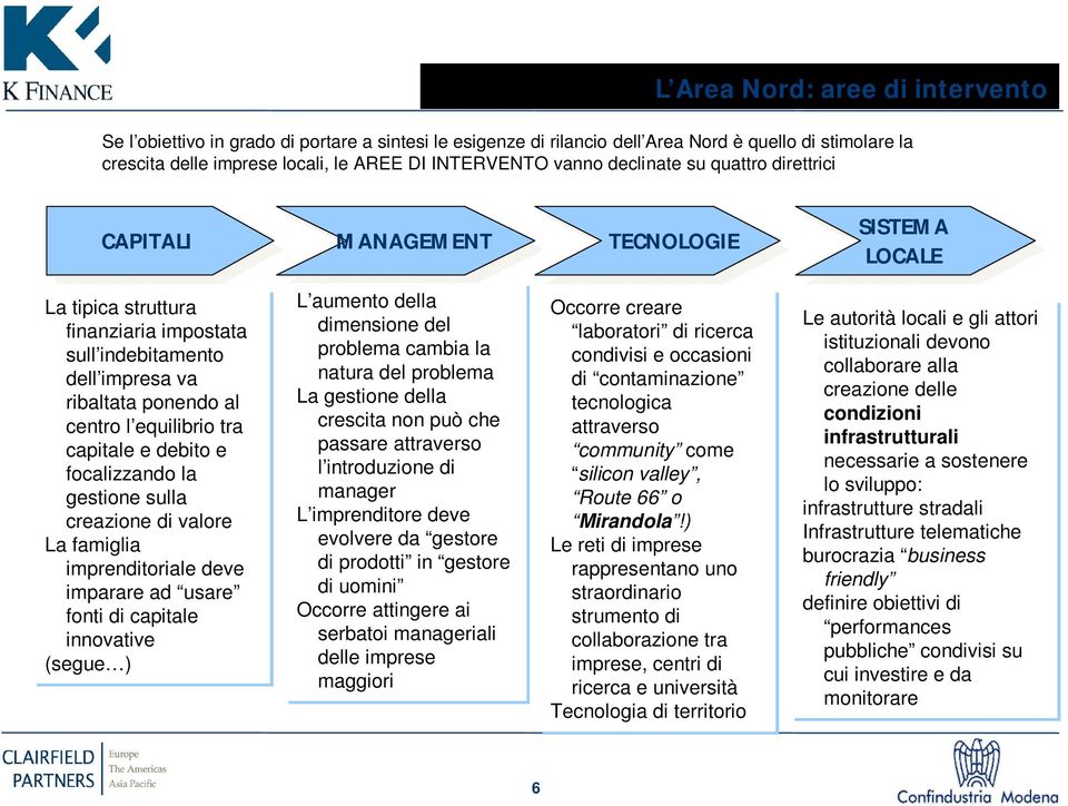 va ribaltata ponendo al centro l equilibrio tra capitale e debito e focalizzando la gestione sulla creazione di valore La famiglia imprenditoriale deve imparare ad usare fonti di capitale innovative