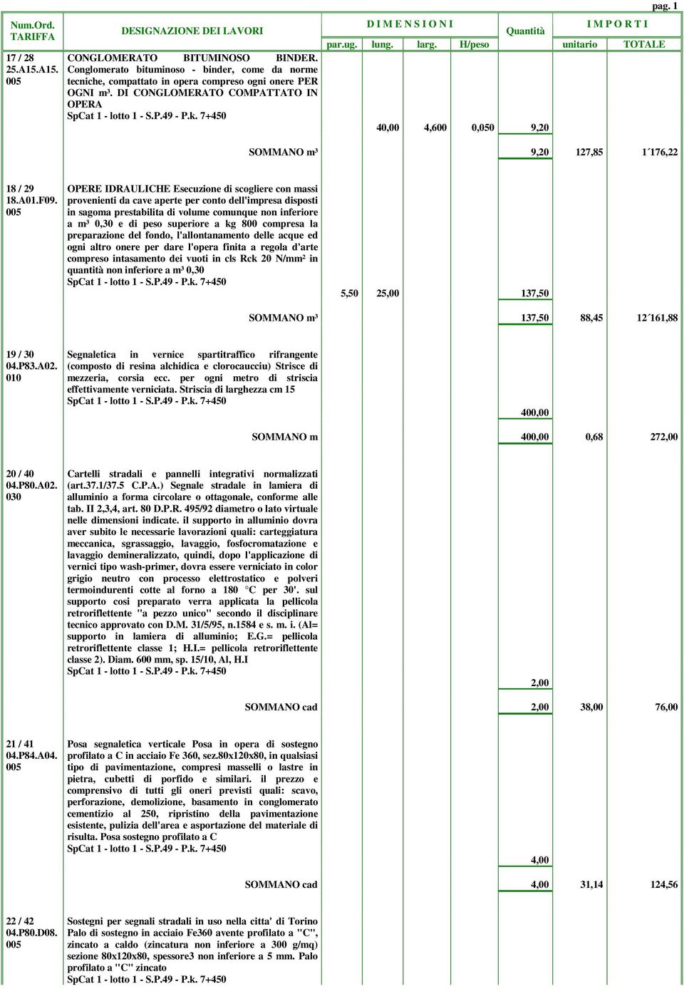 OPERE IDRAULICHE Esecuzione di scogliere con massi provenienti da cave aperte per conto dell'impresa disposti in sagoma prestabilita di volume comunque non inferiore a m³ 0,30 e di peso superiore a