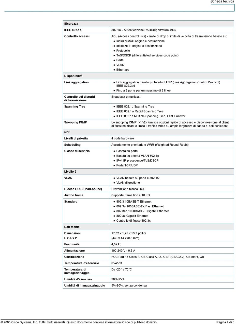 destinazione Protocollo ToS/DSCP (differentiated services code point) Porta VLAN Ethertype Disponibilità Link aggregation Controllo dei disturbi di trasmissione Spanning Tree Snooping IGMP Link