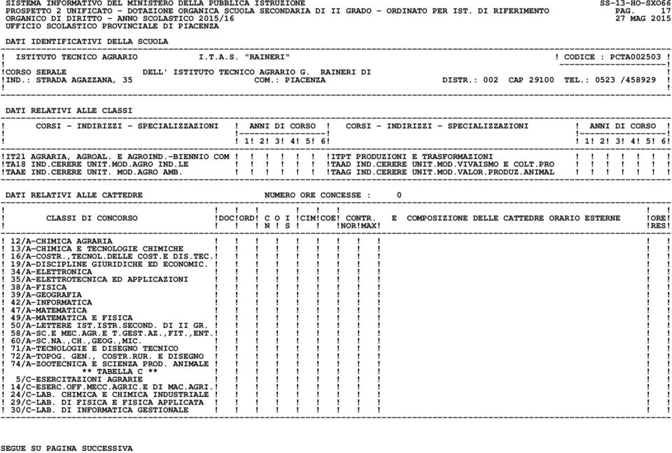 2! 3! 4! 5! 6!!IT21 AGRARIA, AGROAL. E AGROIND.-BIENNIO COM!ITPT PRODUZIONI E TRASFORMAZIONI!!TA18 IND.CERERE UNIT.MOD.AGRO IND.LE!TAAD IND.CERERE UNIT.MOD.VIVAISMO E COLT.PRO!!TAAE IND.CERERE UNIT. MOD.