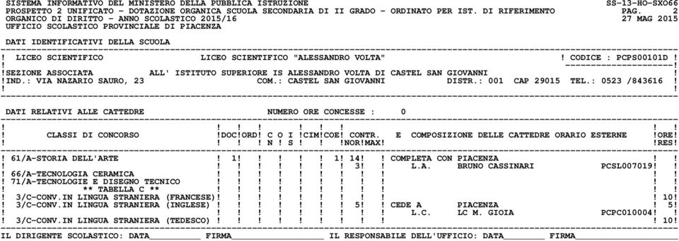 : 001 CAP 29015 TEL.: 0523 /843616! N! S!NOR!MAXRES!! 61/A-STORIA DELL'ARTE! 1! 1! 14 COMPLETA CON PIACENZA 3 L.A. BRUNO CASSINARI PCSL007019! 66/A-TECNOLOGIA CERAMICA!