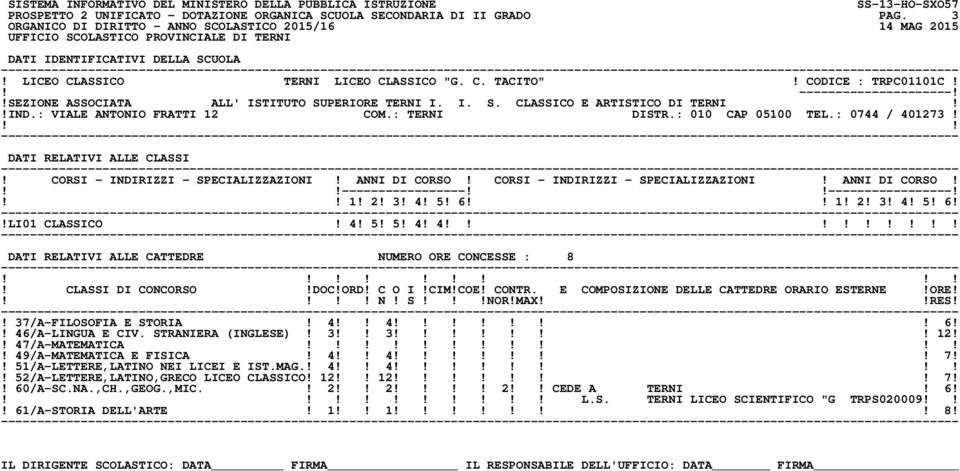 ----------------------------------! 1! 2! 3! 4! 5! 6 1! 2! 3! 4! 5! 6!!LI01 CLASSICO! 4! 5! 5! 4! 4 DATI RELATIVI ALLE CATTEDRE NUMERO ORE CONCESSE : 8 N! S!NOR!MAXRES!! 37/A-FILOSOFIA E STORIA! 4 4!