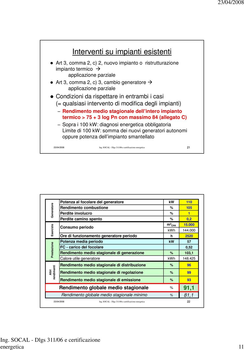 Sopra i 100 kw: diagnosi energetica obbligatoria Limite di 100 kw: somma dei nuovi generatori autonomi oppure potenza dell impianto smantellato 23/04/2008 energetica 21 Generatore Esercizio