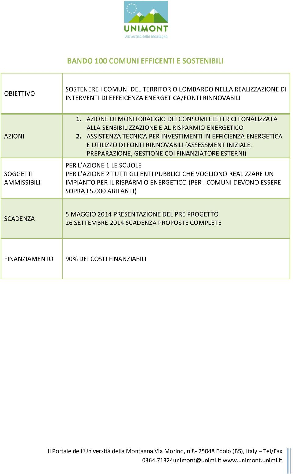 ASSISTENZA TECNICA PER INVESTIMENTI IN EFFICIENZA ENERGETICA E UTILIZZO DI FONTI RINNOVABILI (ASSESSMENT INIZIALE, PREPARAZIONE, GESTIONE COI FINANZIATORE ESTERNI) PER L AZIONE 1 LE