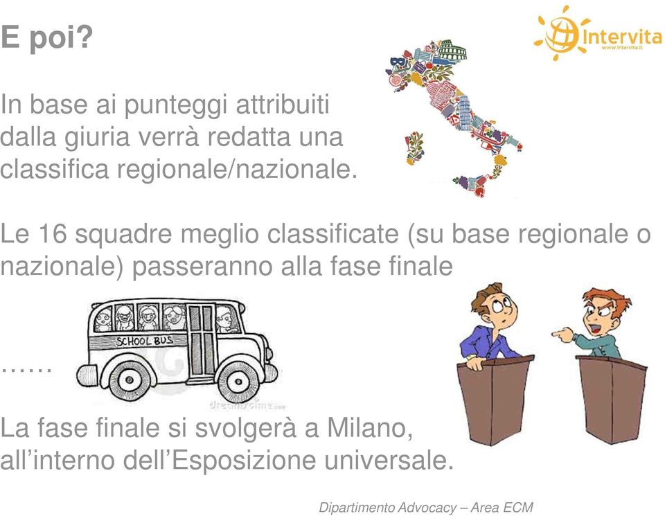 classifica regionale/nazionale.