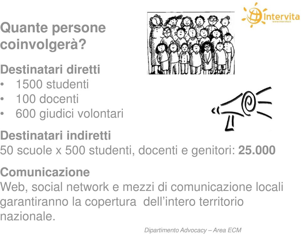 Destinatari indiretti 50 scuole x 500 studenti, docenti e genitori: 25.