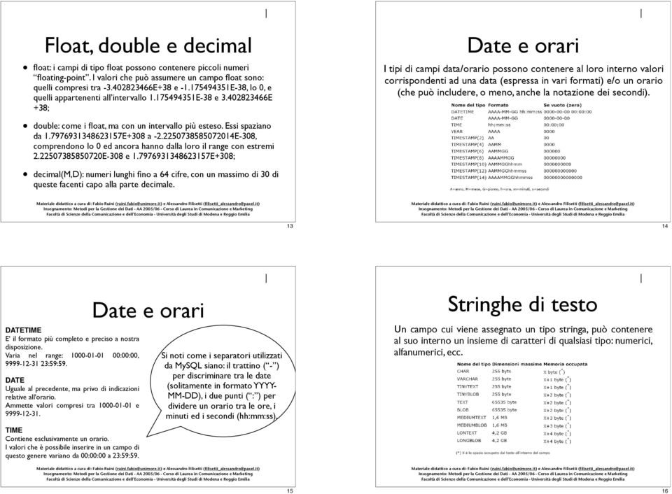 2250738585072014E-308, comprendono lo 0 ed ancora hanno dalla loro il range con estremi 2.22507385850720E-308 e 1.