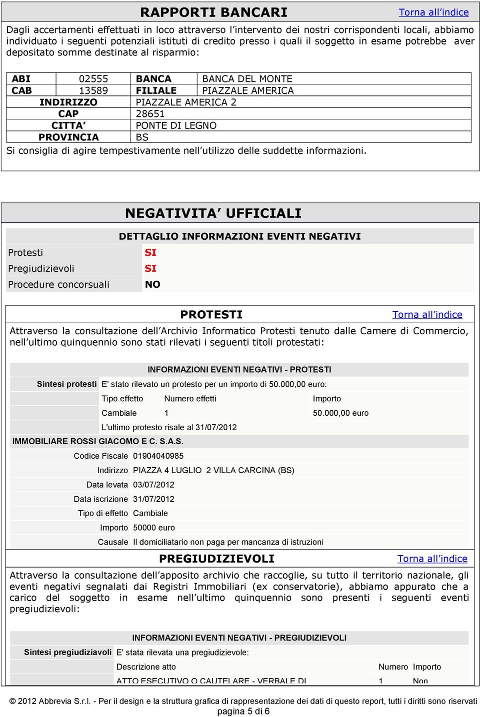 PROVINCIA BS Si consiglia di agire tempestivamente nell utilizzo delle suddette informazioni.