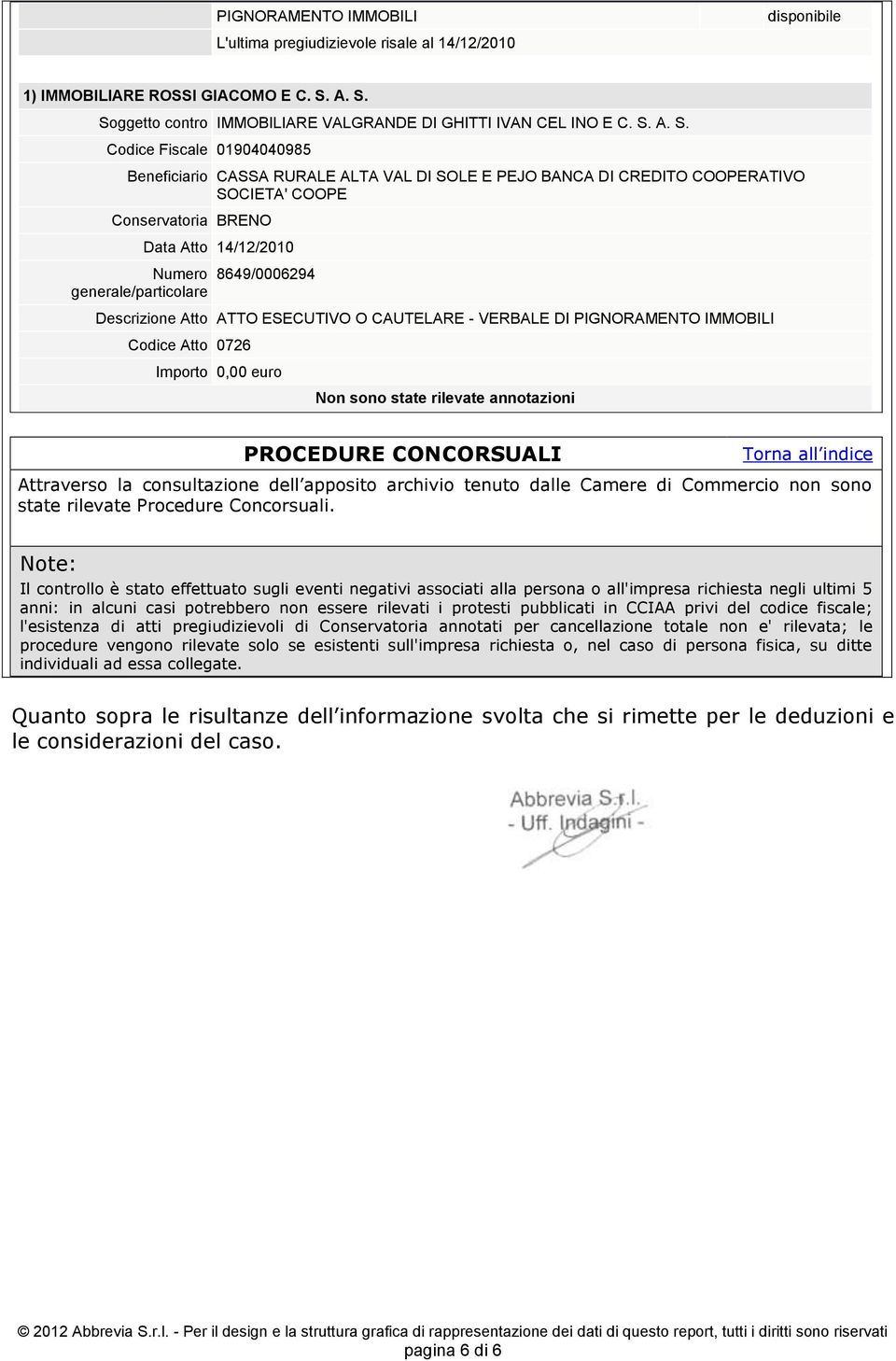 COOPE Conservatoria BRENO Numero generale/particolare Data Atto 14/12/2010 8649/0006294 Descrizione Atto ATTO ESECUTIVO O CAUTELARE - VERBALE DI PIGNORAMENTO IMMOBILI Codice Atto 0726 Importo 0,00