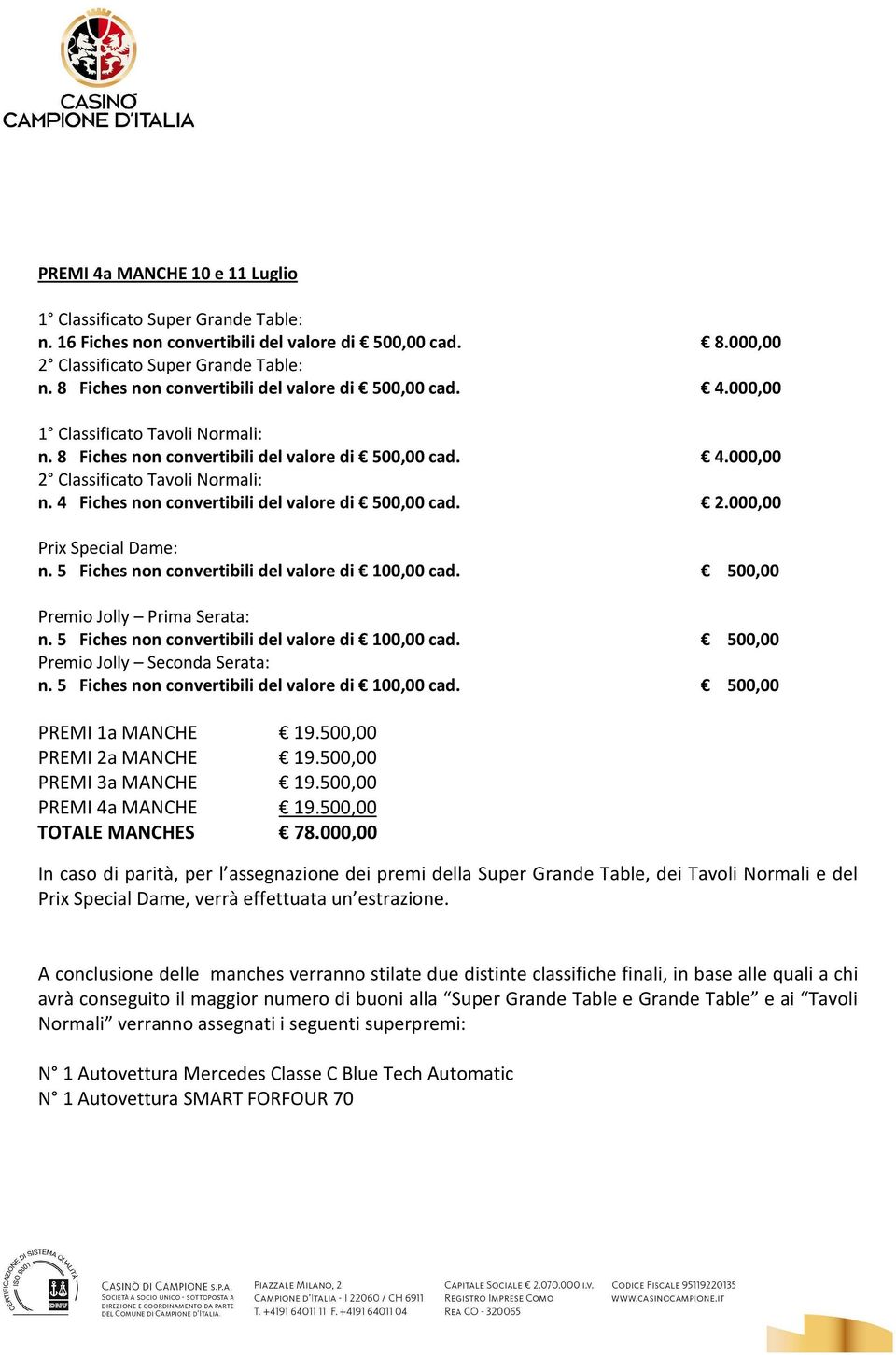 A conclusione delle manches verranno stilate due distinte classifiche finali, in base alle quali a chi avrà conseguito il maggior numero di buoni alla Super