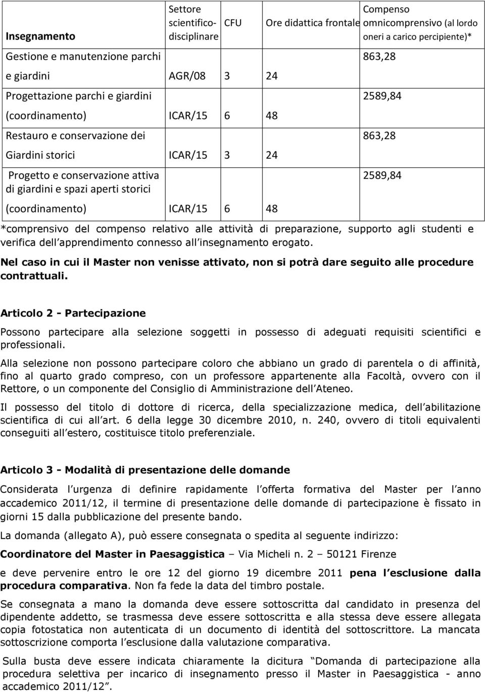 percipiente)* 863,28 2589,84 863,28 2589,84 *comprensivo del compenso relativo alle attività di preparazione, supporto agli studenti e verifica dell apprendimento connesso all insegnamento erogato.