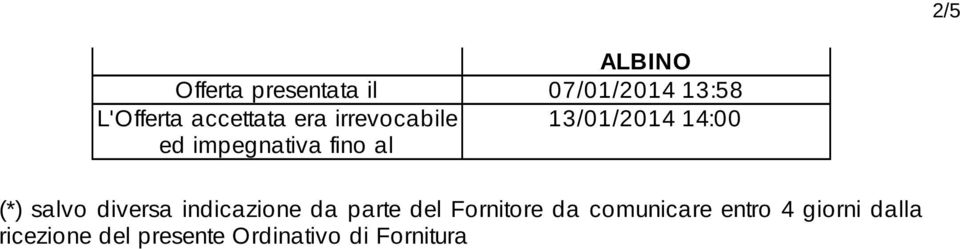 al (*) salvo diversa indicazione da parte del Fornitore da