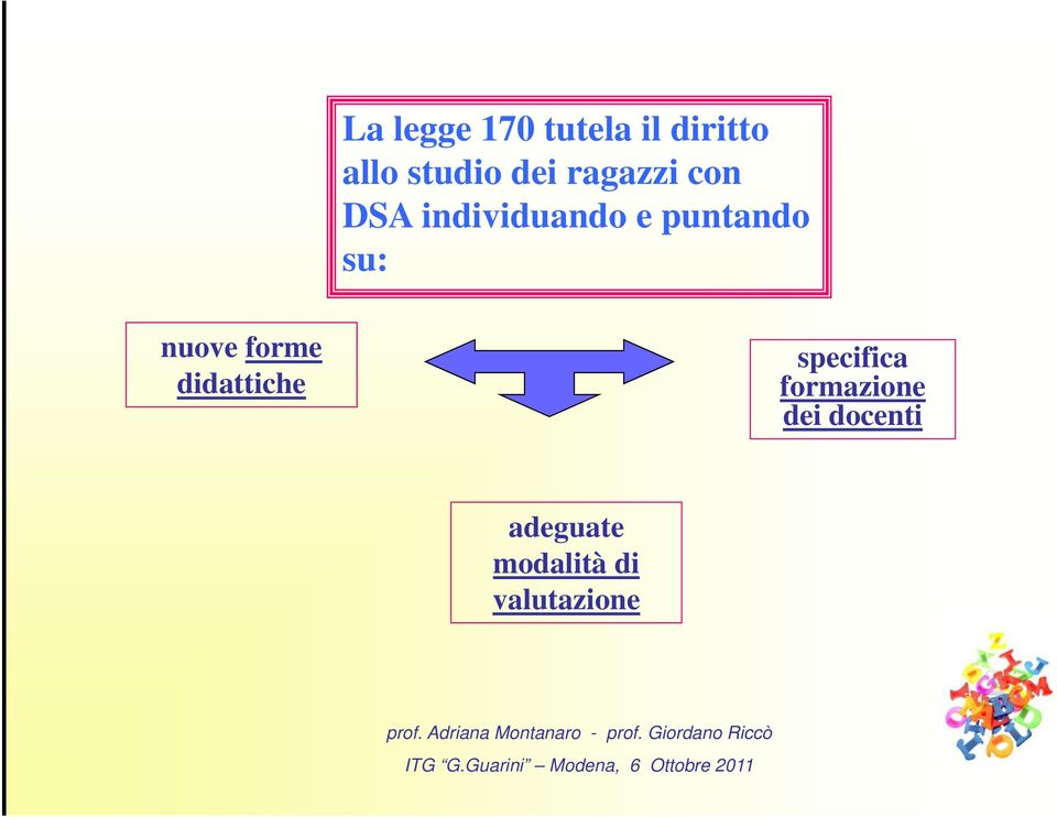 su: nuove forme didattiche specifica