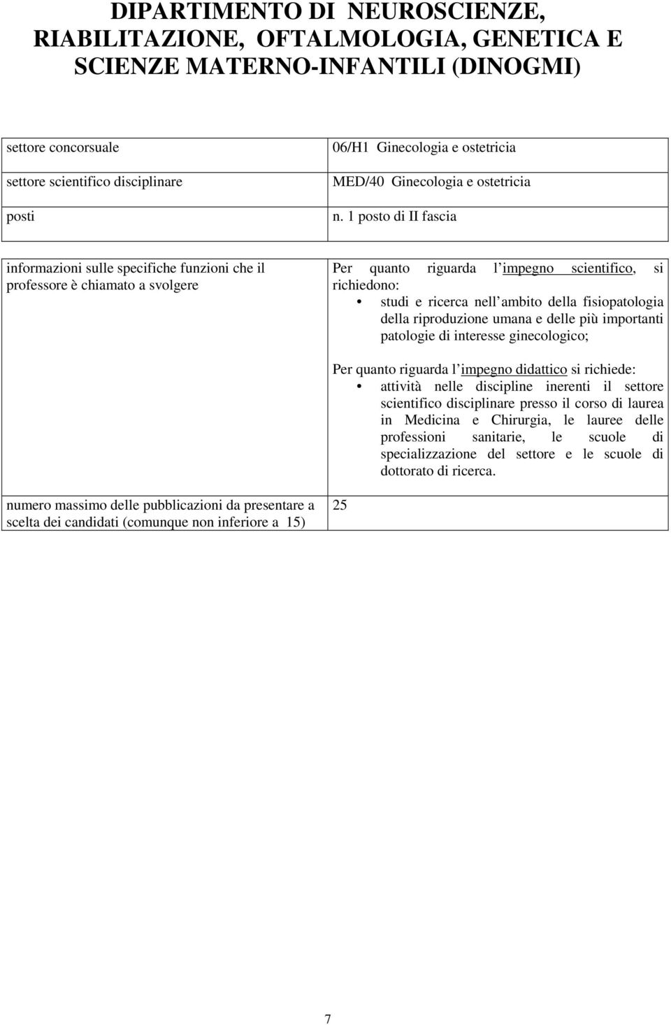 delle più importanti patologie di interesse ginecologico; attività nelle discipline inerenti il settore scientifico disciplinare presso il corso di