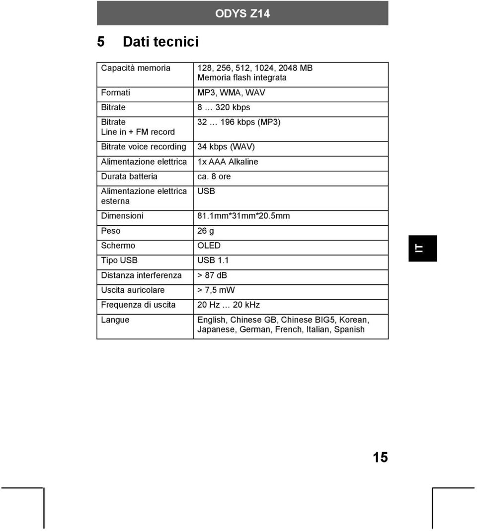 kbps (MP3) 34 kbps (WAV) 1x AAA Alkaline ca. 8 ore USB 81.1mm*31mm*20.5mm 26 g OLED Tipo USB USB 1.