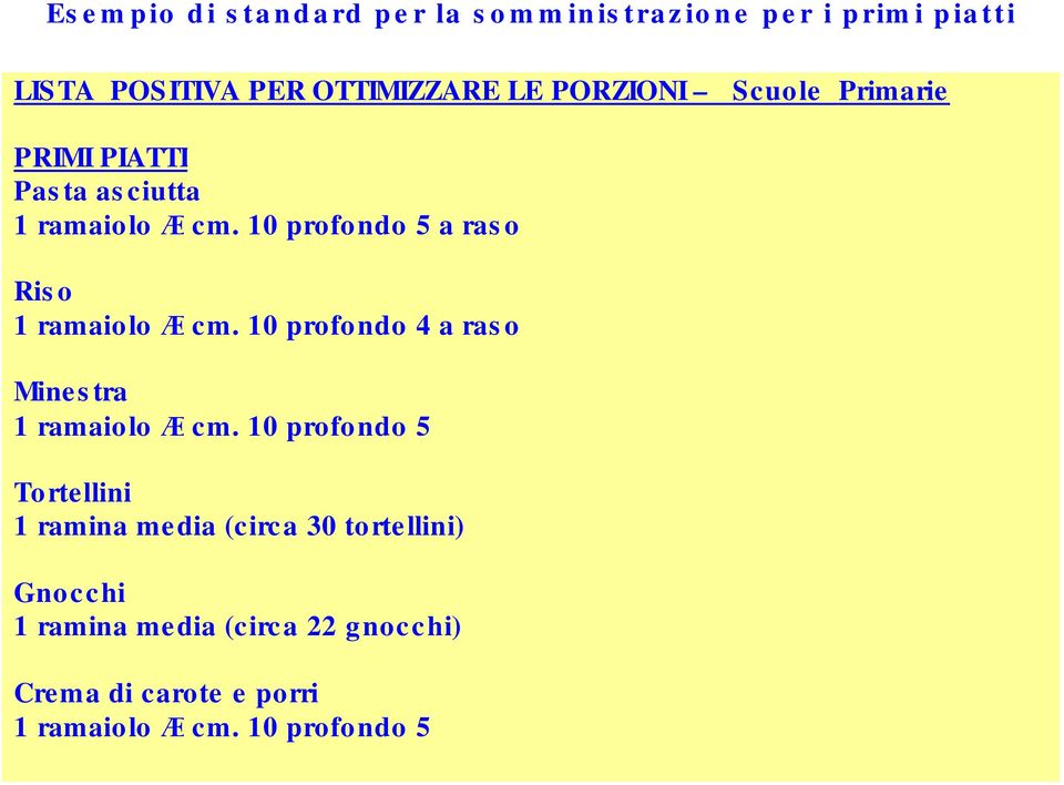 10 profondo 5 a ras o Ris o 1 ramaiolo Æ cm. 10 profondo 4 a ras o Mines tra 1 ramaiolo Æ cm.