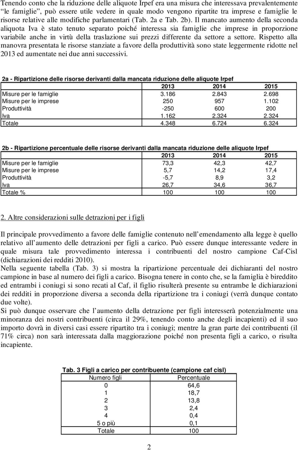 Il mancato aumento della seconda aliquota Iva è stato tenuto separato poiché interessa sia famiglie che imprese in proporzione variabile anche in virtù della traslazione sui prezzi differente da